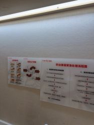 -广东韩妃整形外科医院