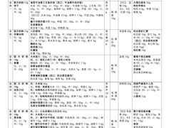 -常德书法幼儿园