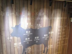 -潮牛鲜天下(小店富康店)
