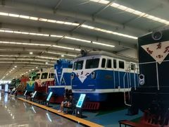 -沈阳铁路陈列馆