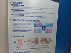 -上海市静安区闸北中心医院