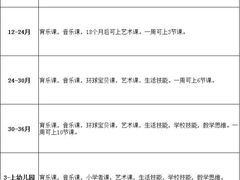 -金宝贝早教(大悦城中心)