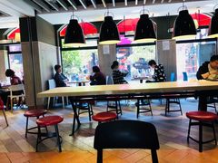 -肯德基(昌里店)