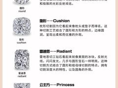 -海星奢选二手奢侈品手表包包鉴定回收寄卖(墨玉南路店)