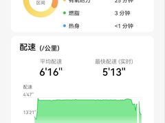 -BOSS健身