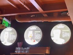 -雪熊精酿·哈尔滨烧烤酒馆(非遗大串店)