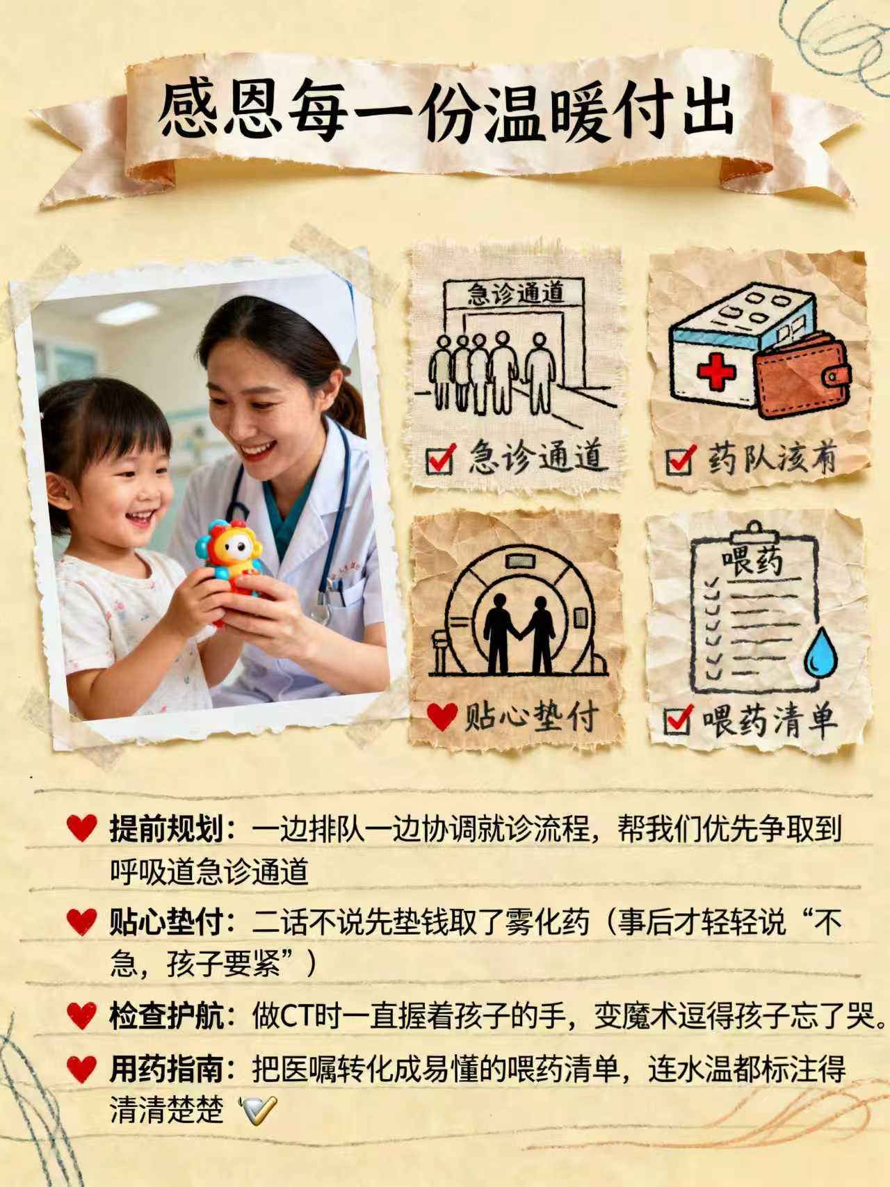 关于北京儿童医院住院办理陪诊挂号解决您的疑难问题的信息