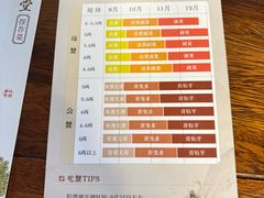 -蟹村草堂·苏式园林人文农家·大闸蟹