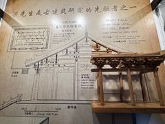 -梁思成纪念馆