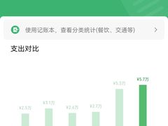 -谐和益家动物医院·免疫绝育·血液透析·宠保定点医院(高新伊藤分院)