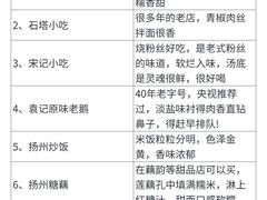 -陈记菜馆·非遗淮扬菜(东关街教场店)