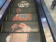 -远洋未来广场(育慧北路店)