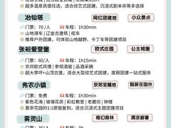 -沉浸北京·团建旅行·密室剧本杀·年会会议轰趴拓展