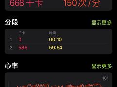 -超级猩猩健身·团课(国贸店)