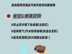 -大视光学•LINDBERG林德伯格•全球手工眼镜集合店(王府井店)