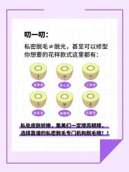 -咪咪比基尼脱毛专业店