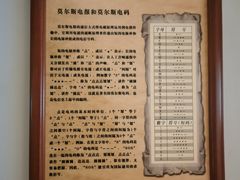 -上海电信博物馆