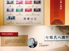 -西安大唐西市博物馆