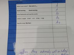 -奇尔思青少儿·语言·艺术·演讲(顾戴路店)