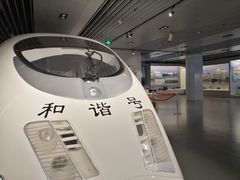 -中国铁道博物馆(正阳门馆)