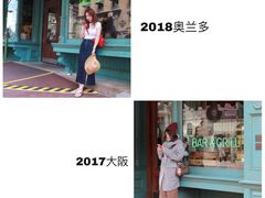 -奥兰多环球影城