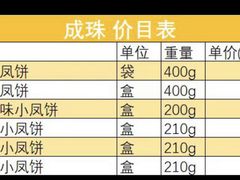 -成珠小凤饼(南华中路店)