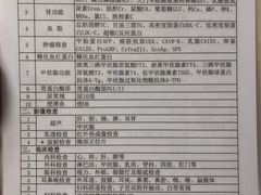 -北京协和医院(东单院区)