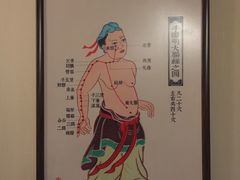 -裕和堂中医推拿艾灸(太古汇臻品店)