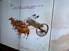 -洛阳周王城天子驾六博物馆