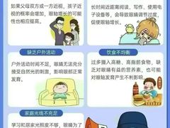 -宝视达眼镜(周口市广场店)
