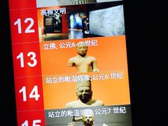 解说器目录-吴哥国家博物馆