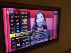 -扬州皇冠假日酒店