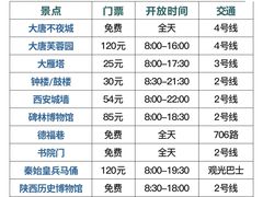 -老版火锅.12年西安排队王(沣峪口店)