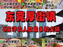 -汕头福合埕牛肉火锅(厚街店)