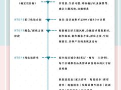 -研筑国际设计事务所(总店)