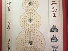 -历代帝王庙博物馆