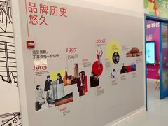 -英孚教育青少儿(昆城广场中心)