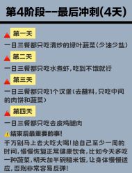-Fundi张玉珊修身堂·indiba·BTL科技瘦身