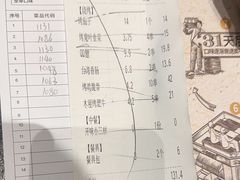 -木屋烧烤(上梅林店)