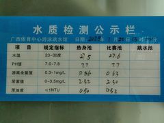 -广西体育中心-游泳馆