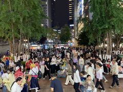 -观音桥步行街