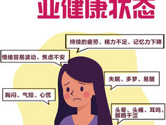 -美年大健康体检(天河东路分院)
