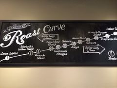 iphone_upload_pic-星巴克(金华义乌颐和店)