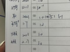 -天津大学爱尔眼科医院(天津总院)