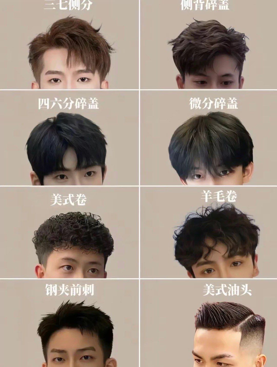 男士造型 根据脸型设计发型