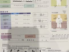 -悦莱美健身俱乐部(五羊新城店)