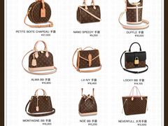 -奢收多·二手奢侈品回收中心(国际广场店)