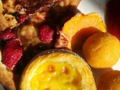 -比格比萨自助(花园路店)