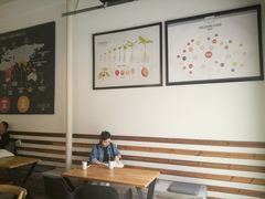 -Torch Coffee 炬点咖啡