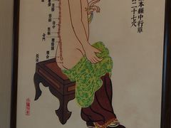 -裕和堂中医推拿艾灸(太古汇臻品店)